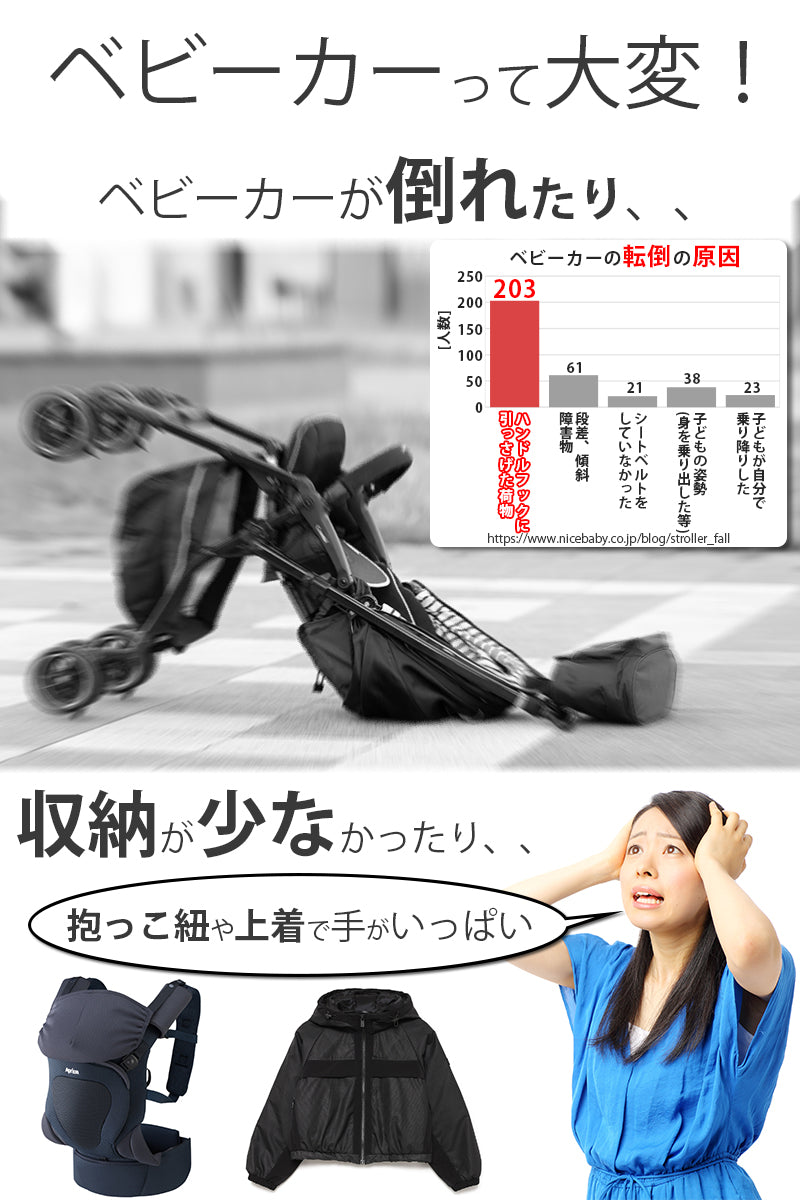 ベビーカーアンダーバッグ