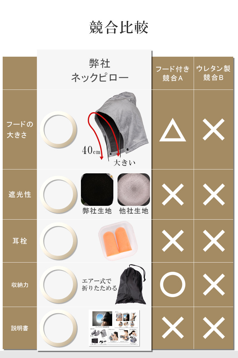 ネックピロー