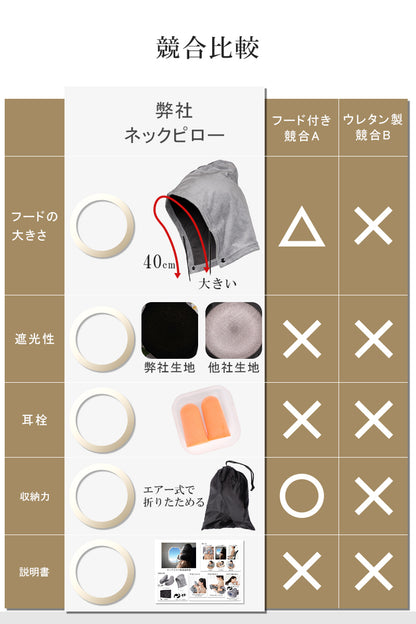 ネックピロー