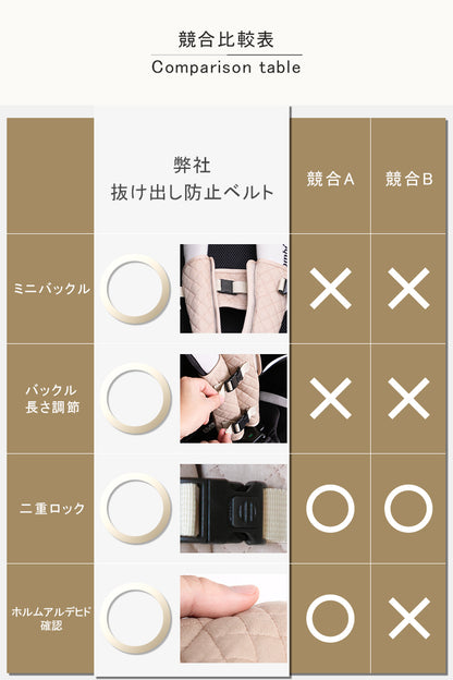 チャイルドシート抜け出し防止ベルト