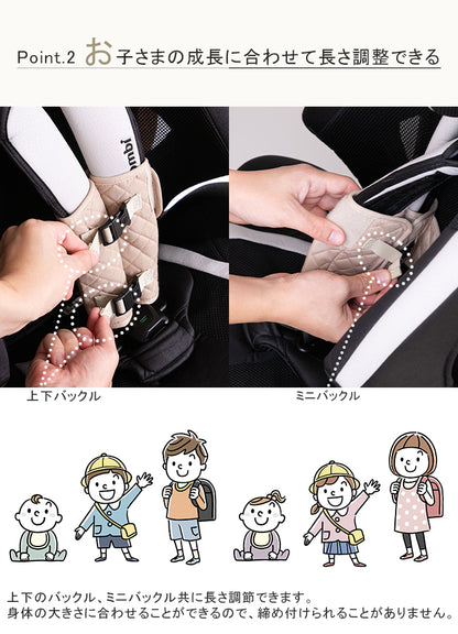 チャイルドシート抜け出し防止ベルト