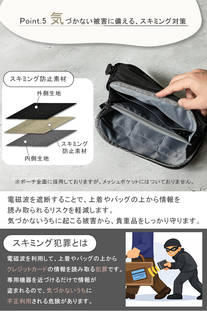 セキュリティポーチ サコッシュタイプ