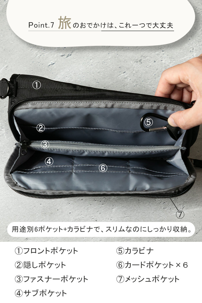 セキュリティポーチ サコッシュタイプ