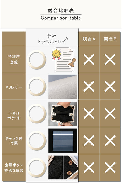 トラベルトレイ